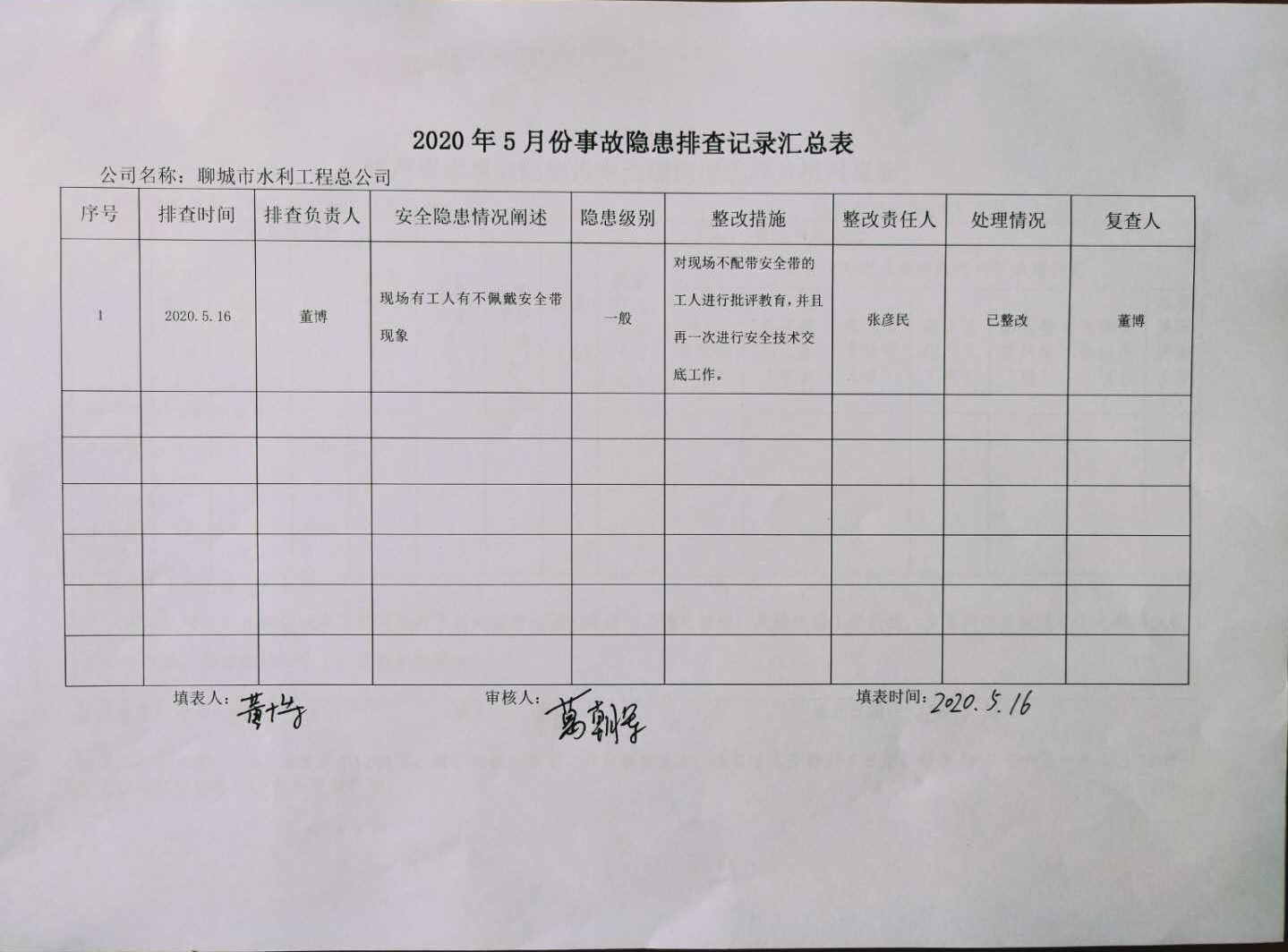 聊城市水利工程總公司隱患排查